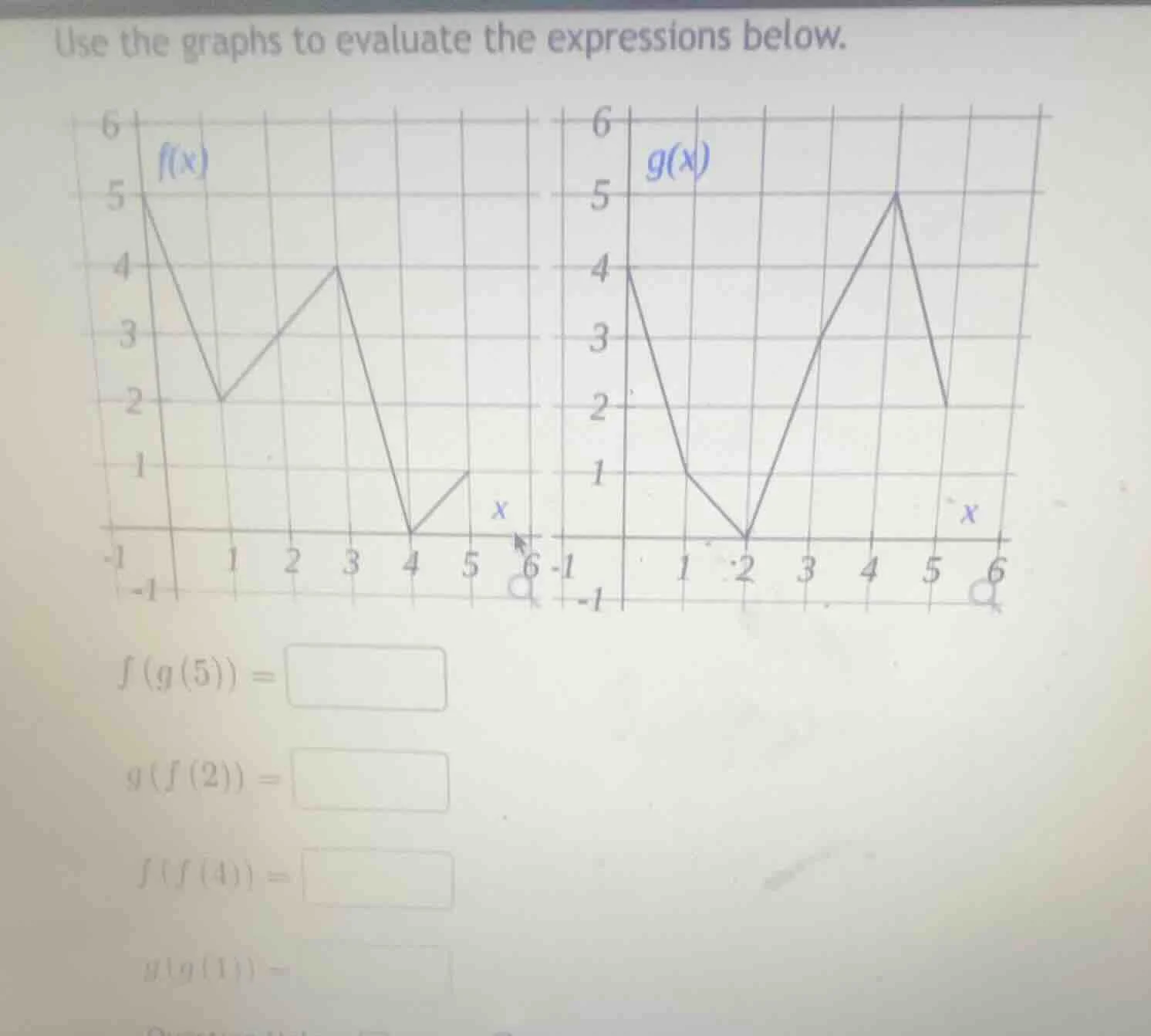 use the graphs to evaluate the expressions below. $f(g(5)) = \\square$ …