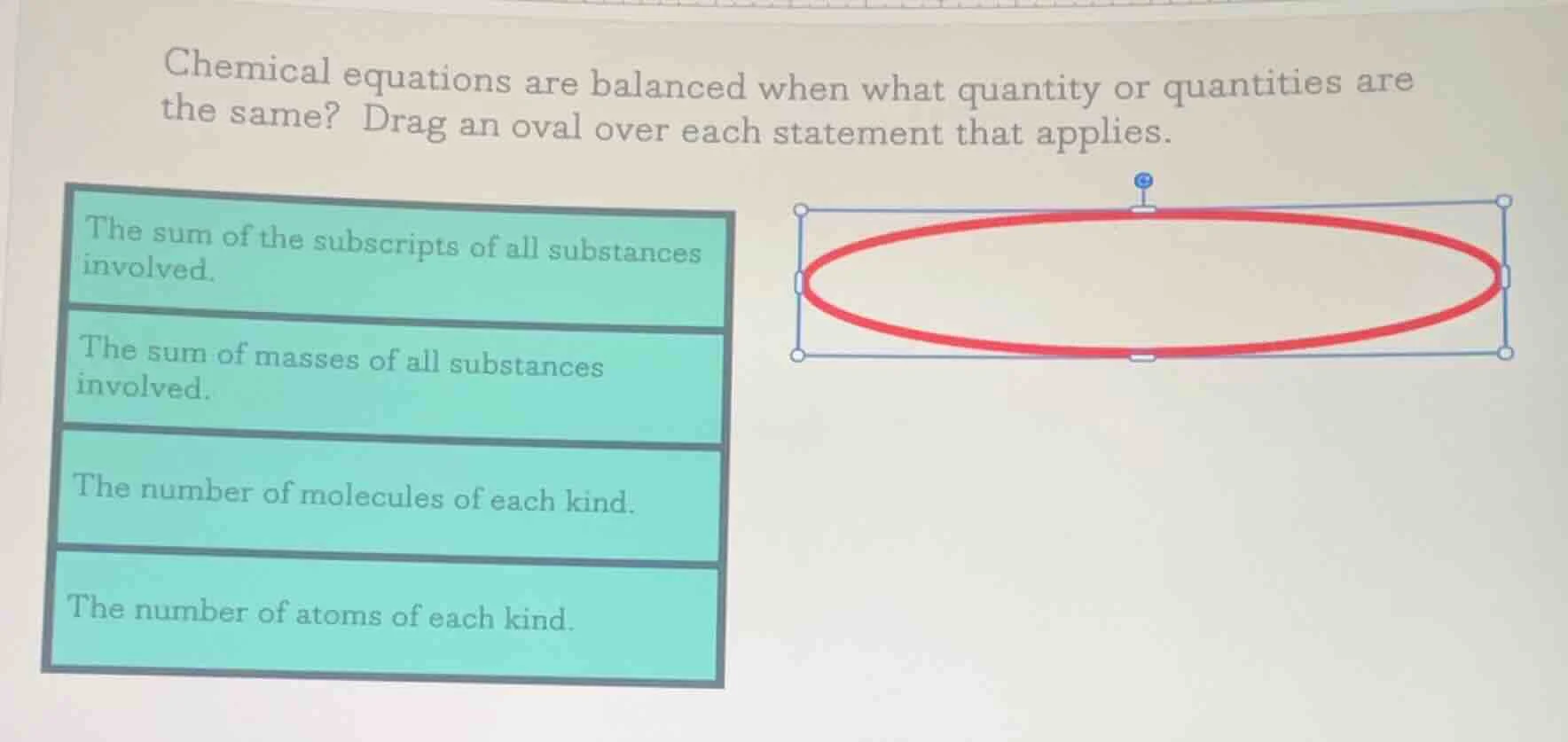 chemical equations are balanced when what quantity or quantities are th…