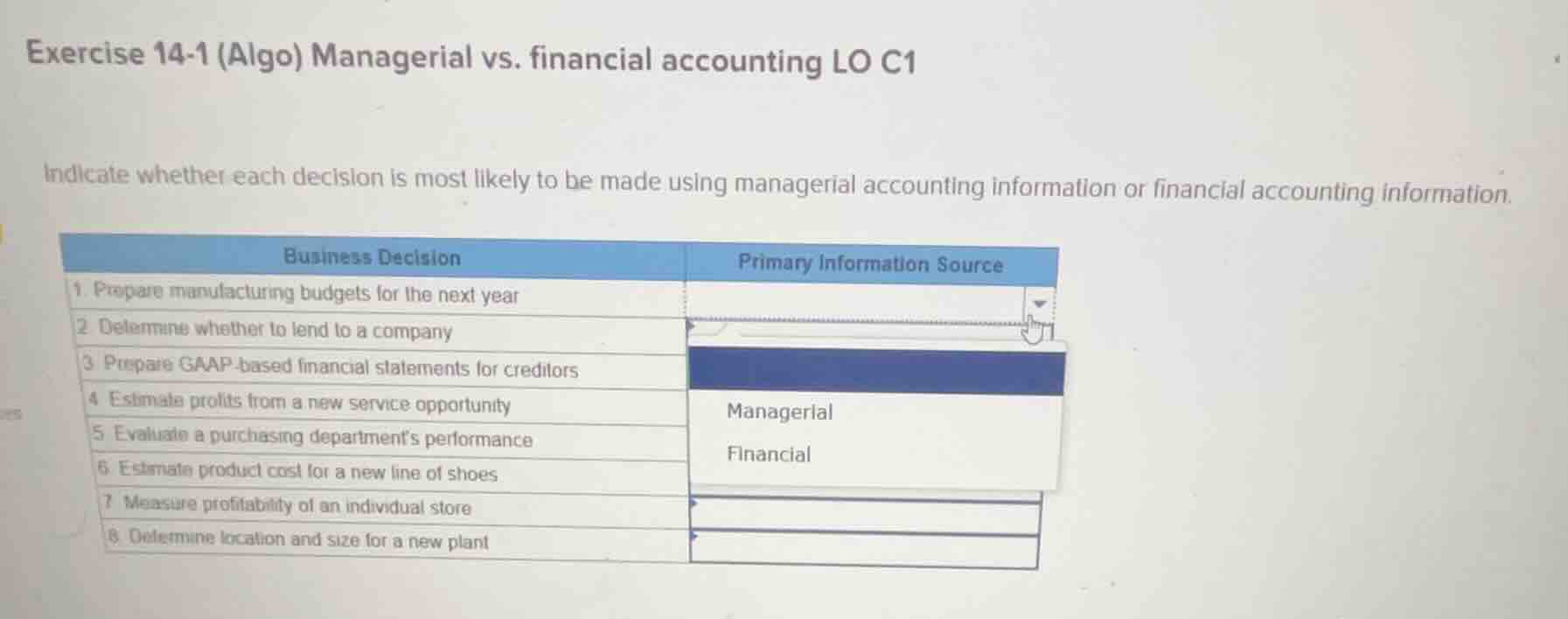 exercise 14-1 (algo) managerial vs. financial accounting lo c1 indicate…