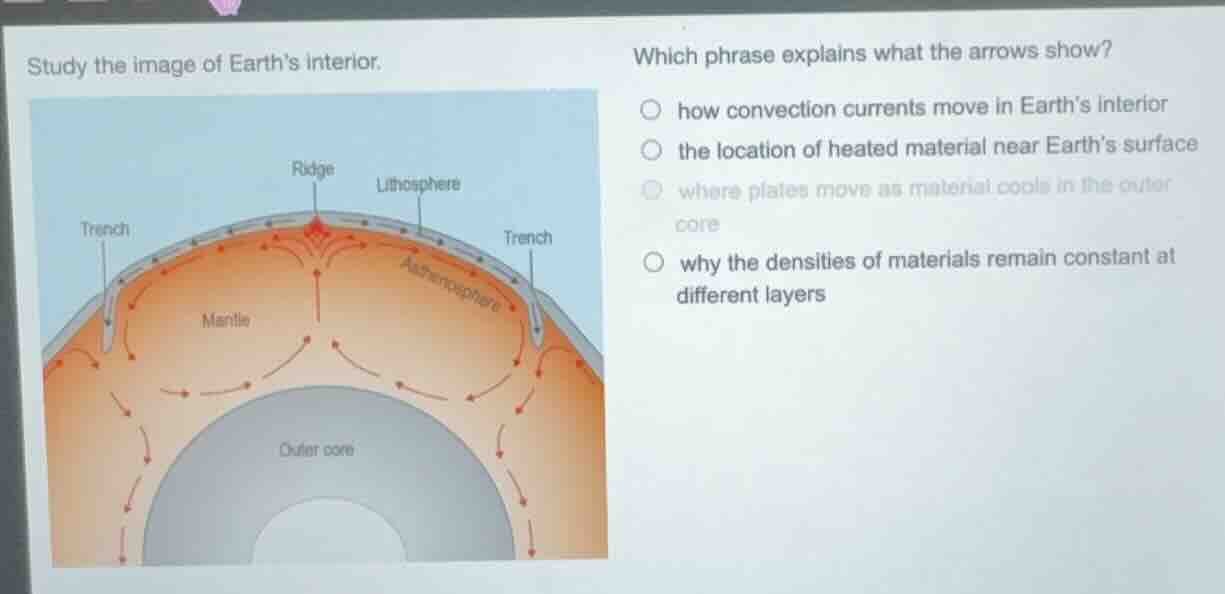 study the image of earths interior. which phrase explains what the arro…