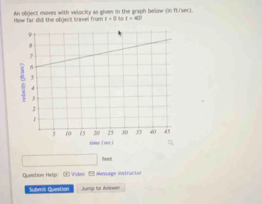 an object moves with velocity as given in the graph below (in ft/sec). …