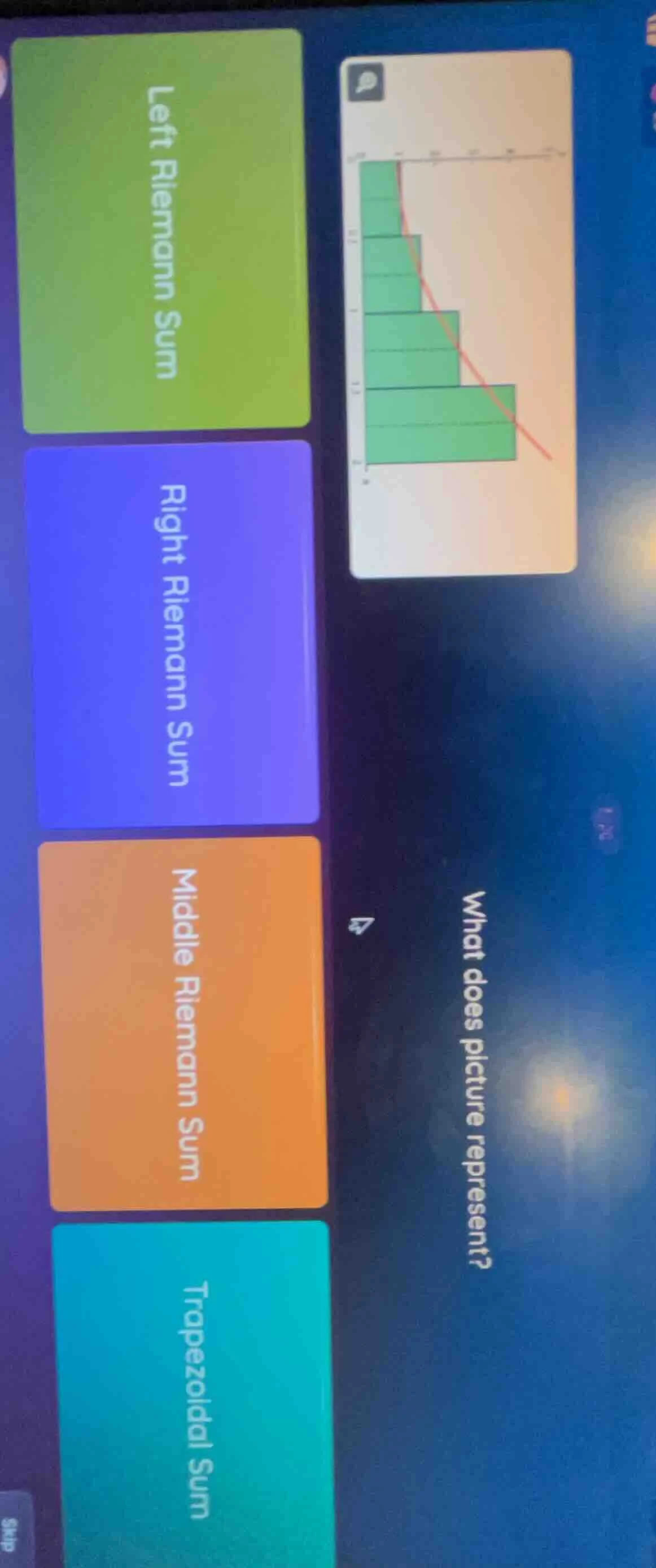 what does picture represent? left riemann sum right riemann sum middle …