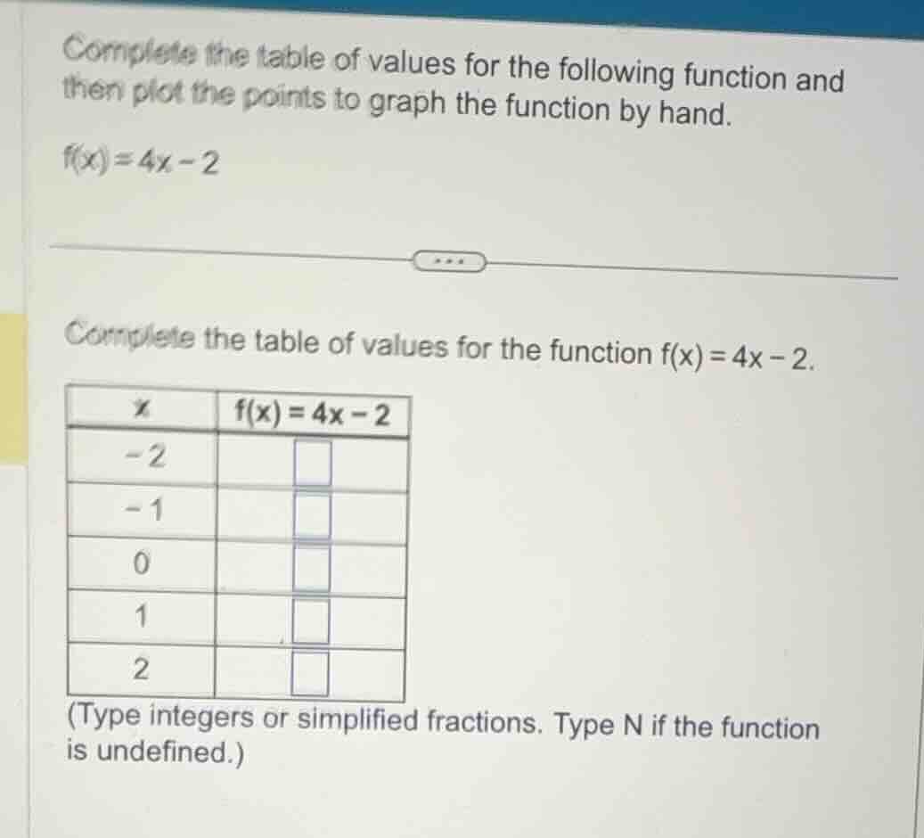 complete the table of values for the following function and then plot t…