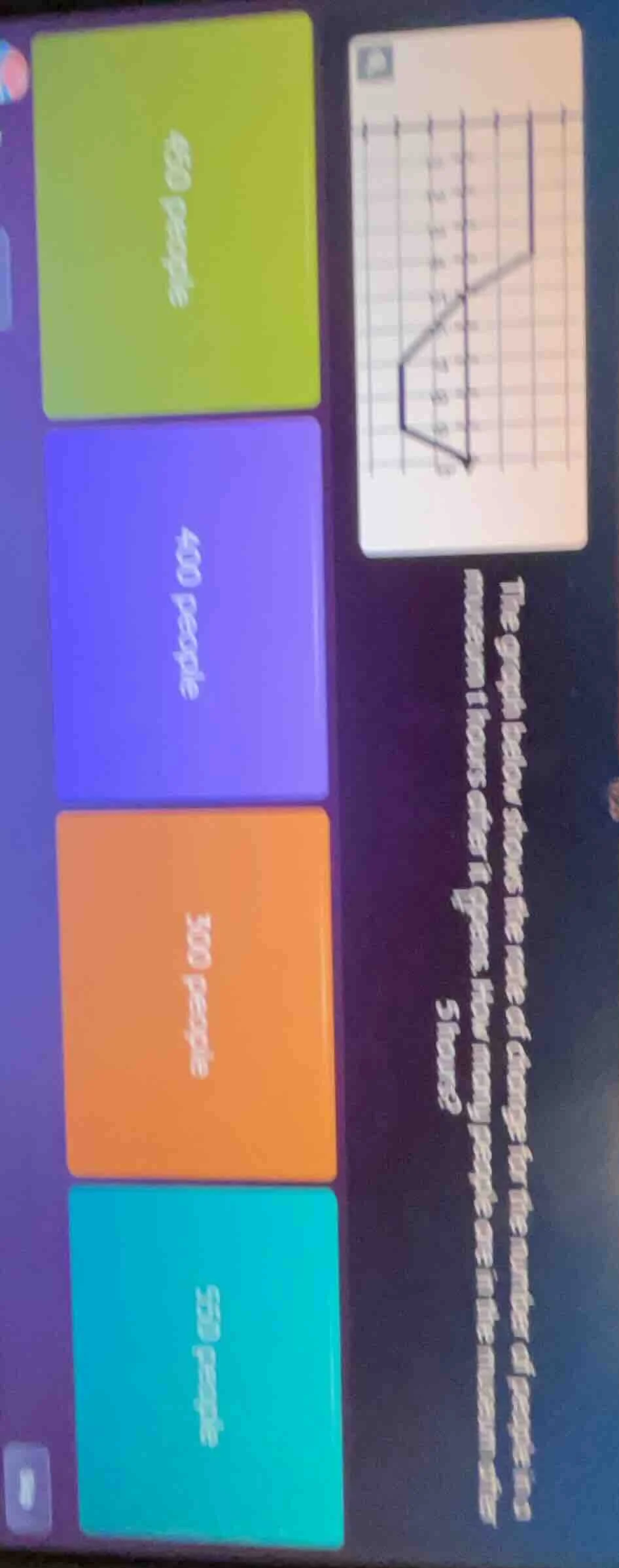 the graph below shows the rate of change for the number of people in a …