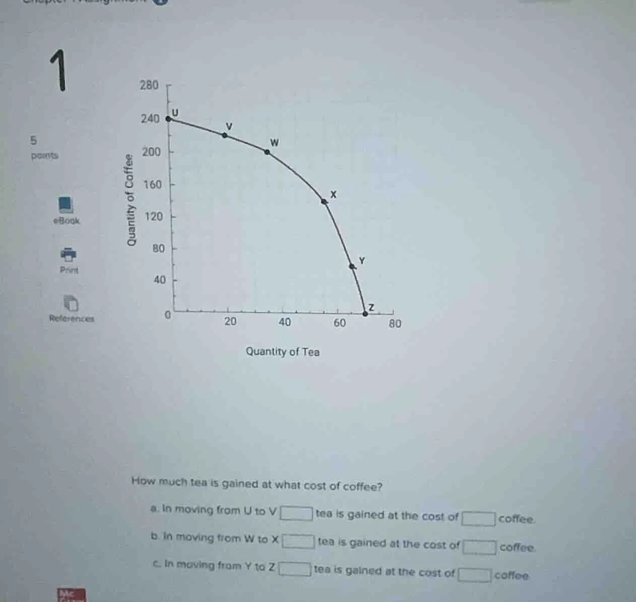 1 5 points ebook print references how much tea is gained at what cost o…