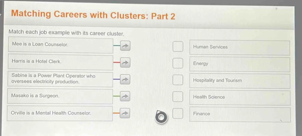matching careers with clusters: part 2 match each job example with its …