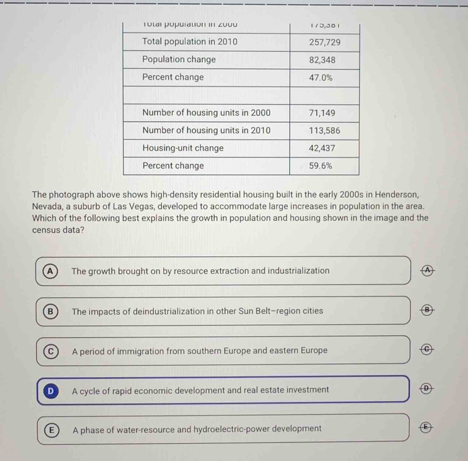 total population in 2000 175,381 total population in 2010 257,729 popul…