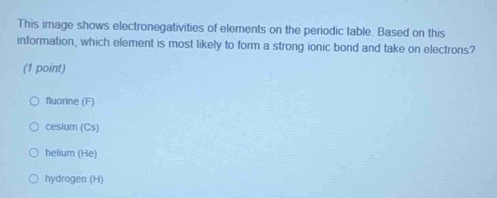 this image shows electronegativities of elements on the periodic table.…
