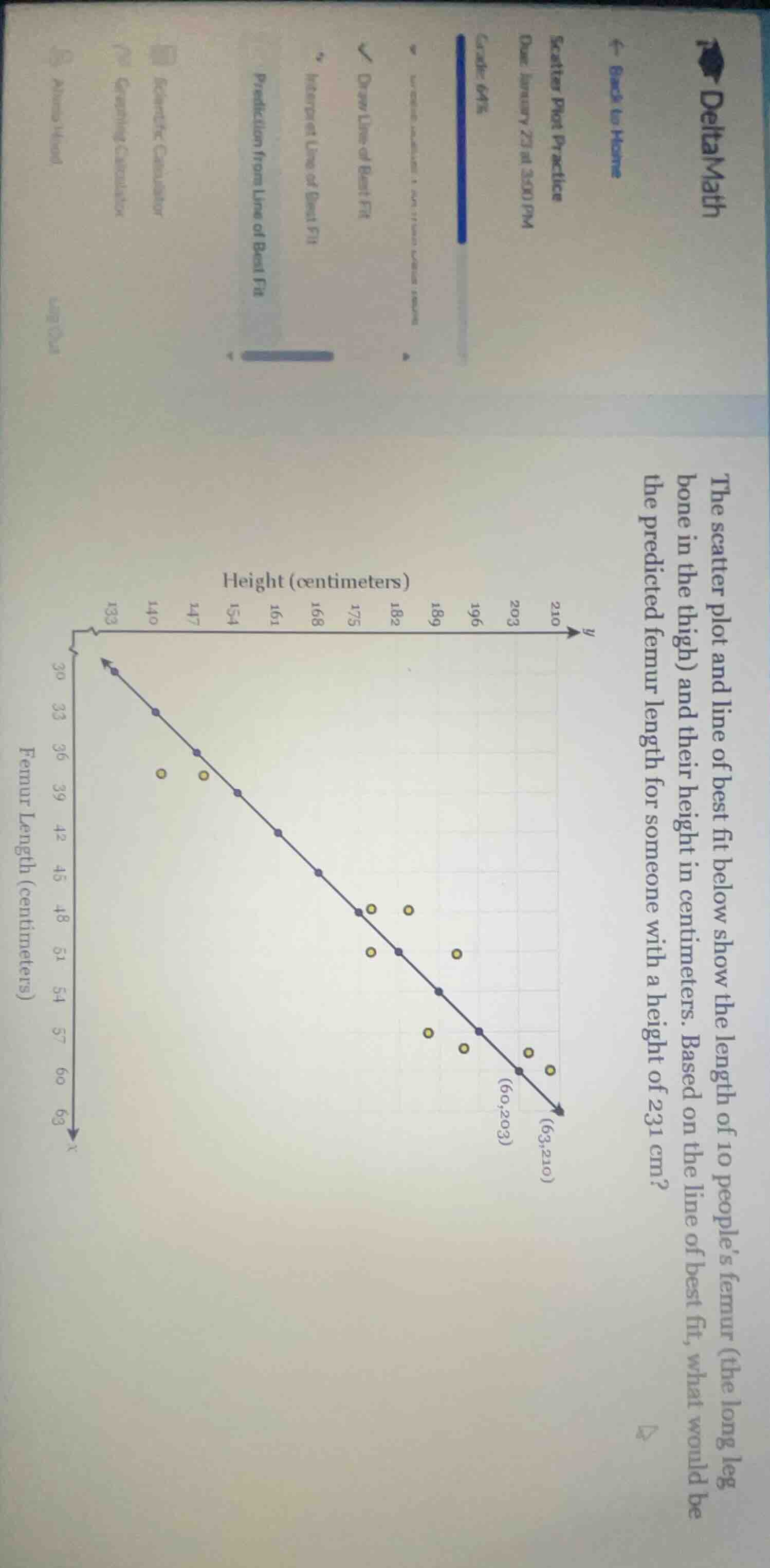 the scatter plot and line of best fit below show the length of 10 peopl…