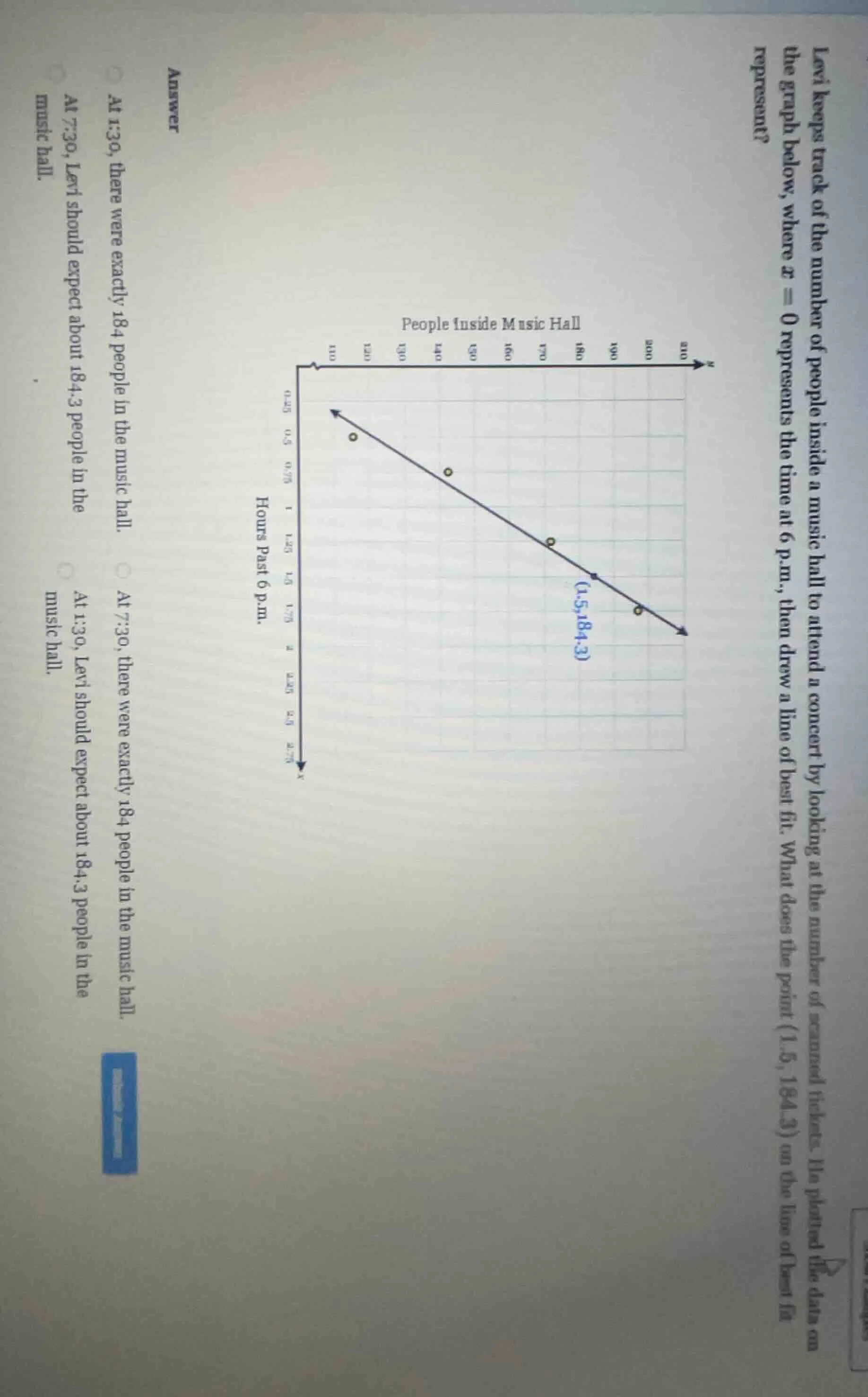levi keeps track of the number of people inside a music hall to attend …