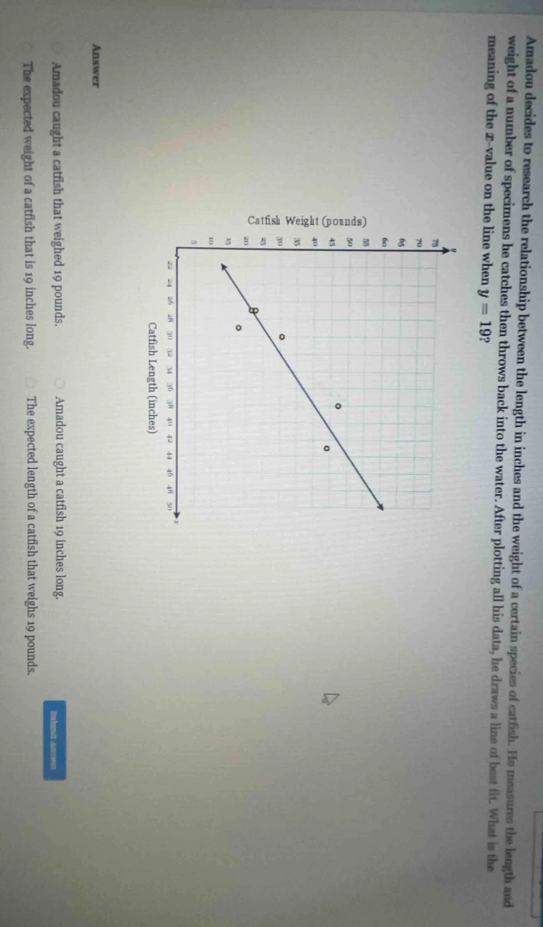 amadou decides to research the relationship between the length in inche…