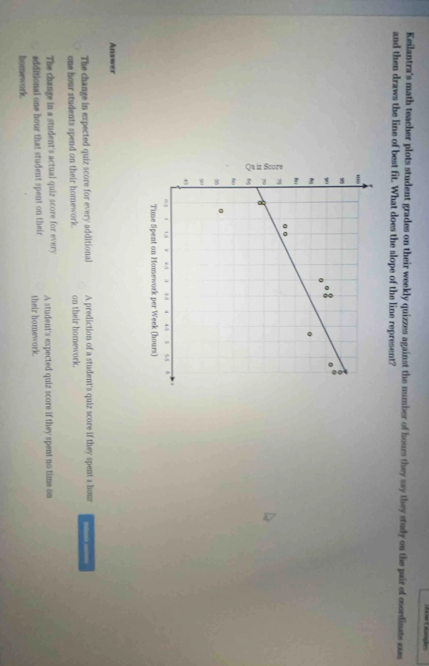 kalantras math teacher plots student grades on their weekly quizzes aga…