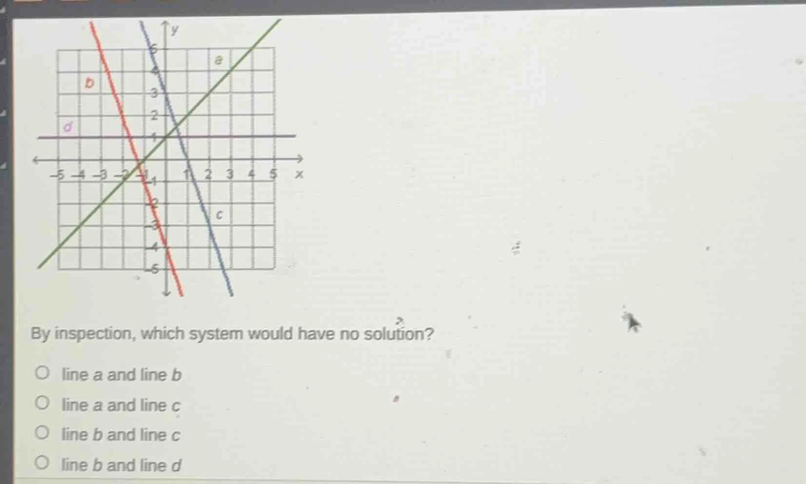 by inspection, which system would have no solution? ○ line a and line b…