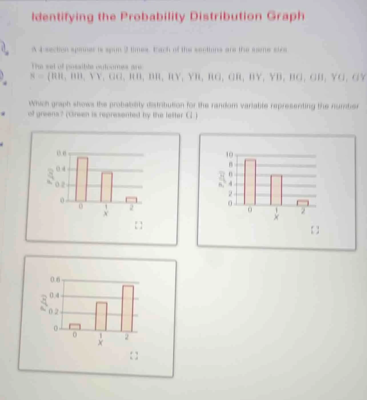 identifying the probability distribution graph a 4 - section spinner is…