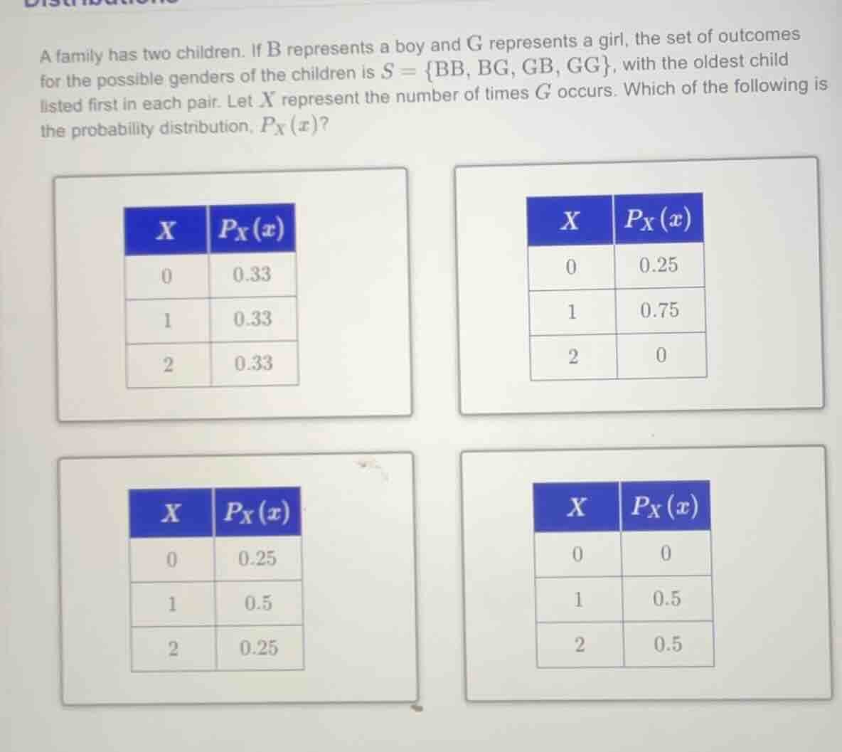 a family has two children. if b represents a boy and g represents a gir…