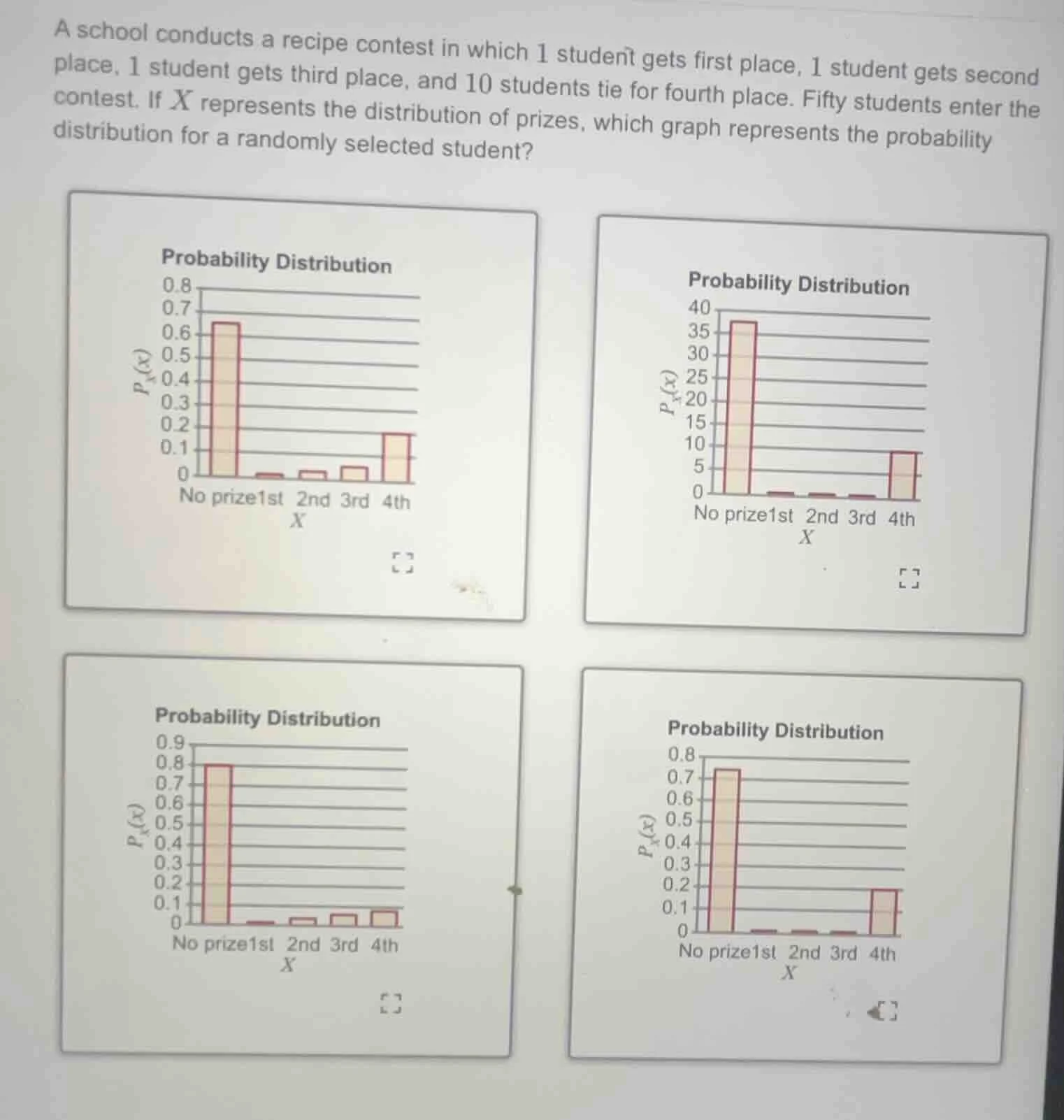 a school conducts a recipe contest in which 1 student gets first place,…