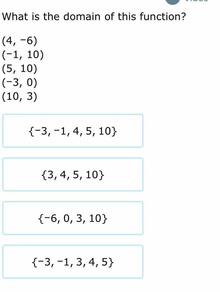 what is the domain of this function? (4, -6) (-1, 10) (5, 10) (-3, 0) (…