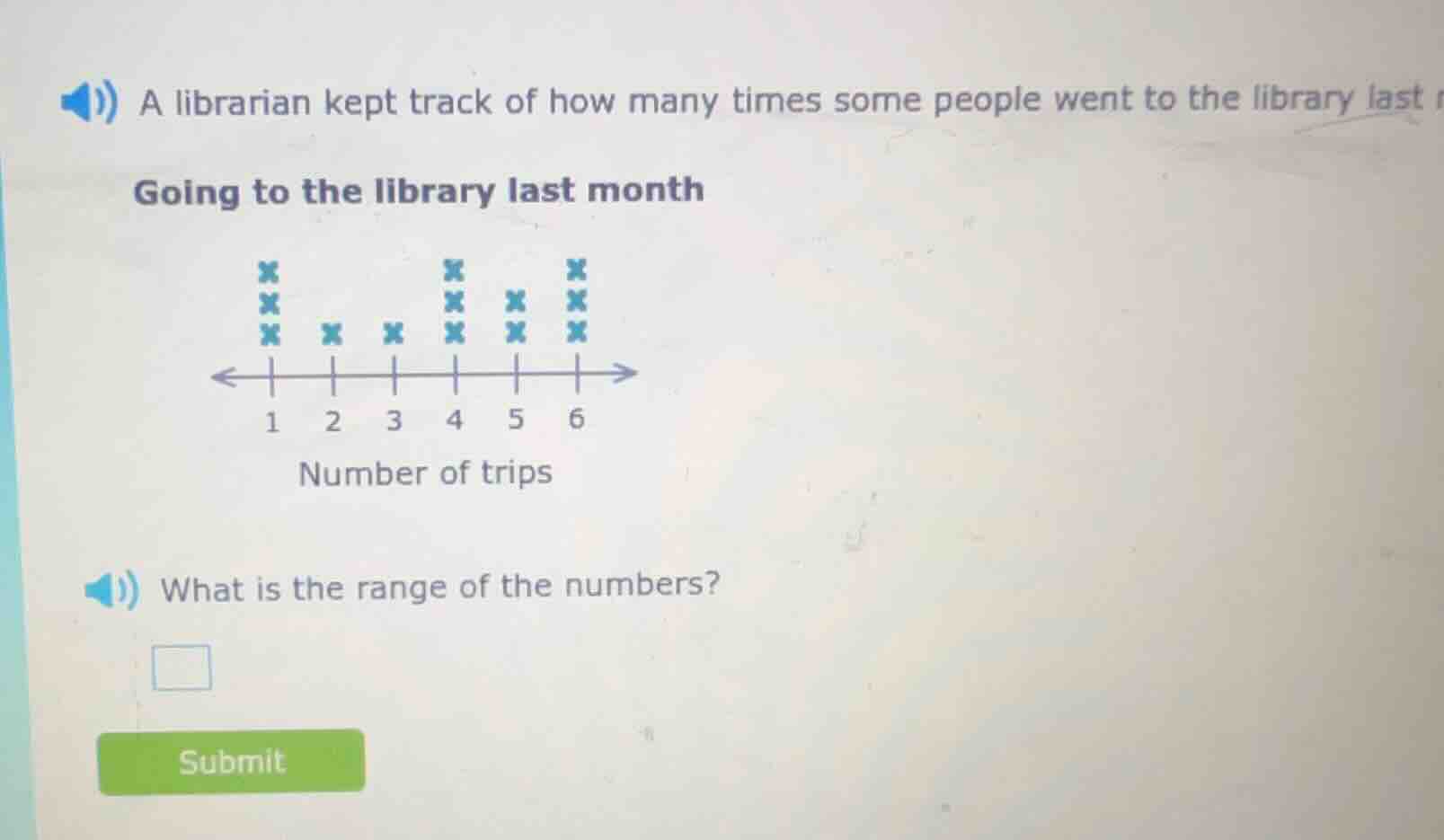 a librarian kept track of how many times some people went to the librar…
