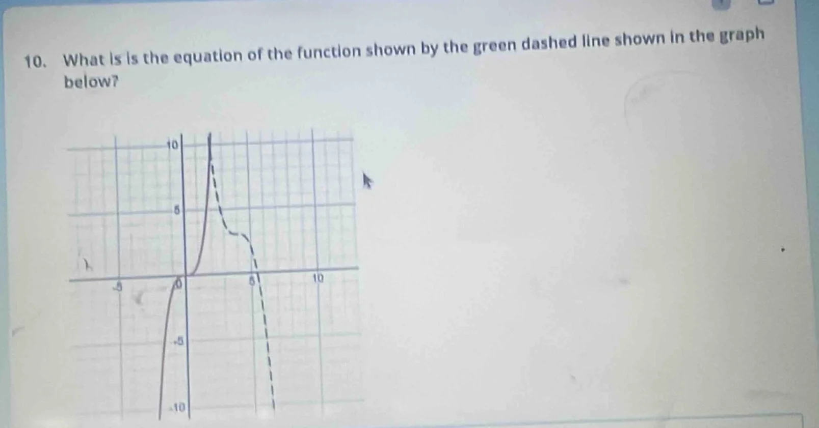 10. what is is the equation of the function shown by the green dashed l…