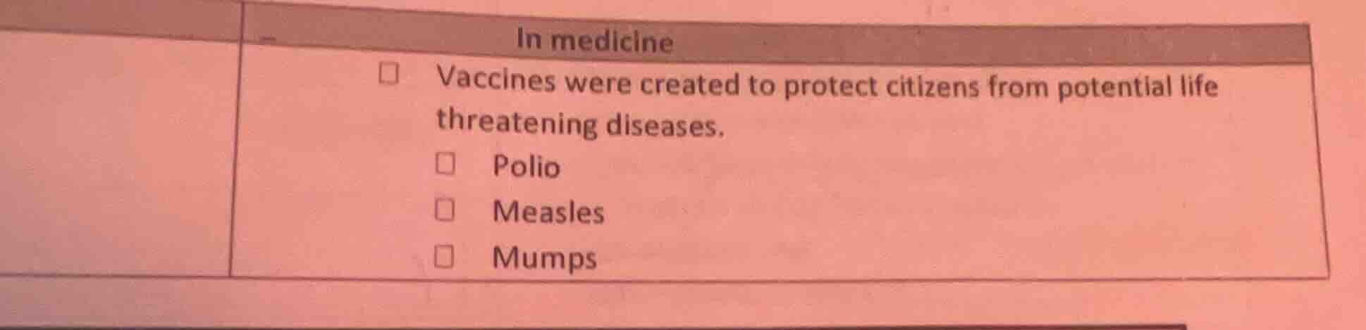 in medicine □ vaccines were created to protect citizens from potential …
