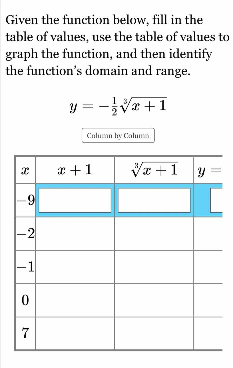 given the function below, fill in the table of values, use the table of…