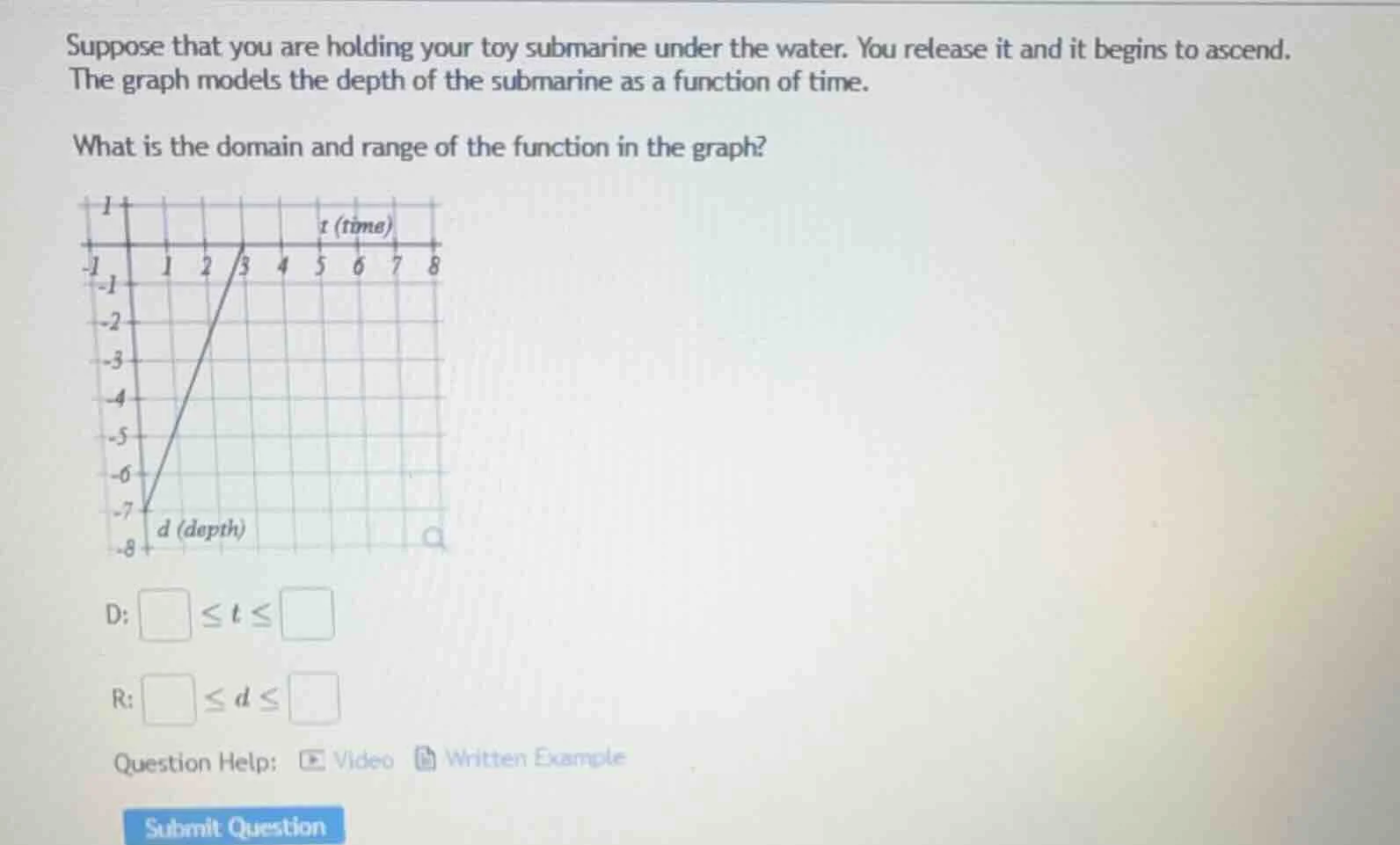 suppose that you are holding your toy submarine under the water. you re…