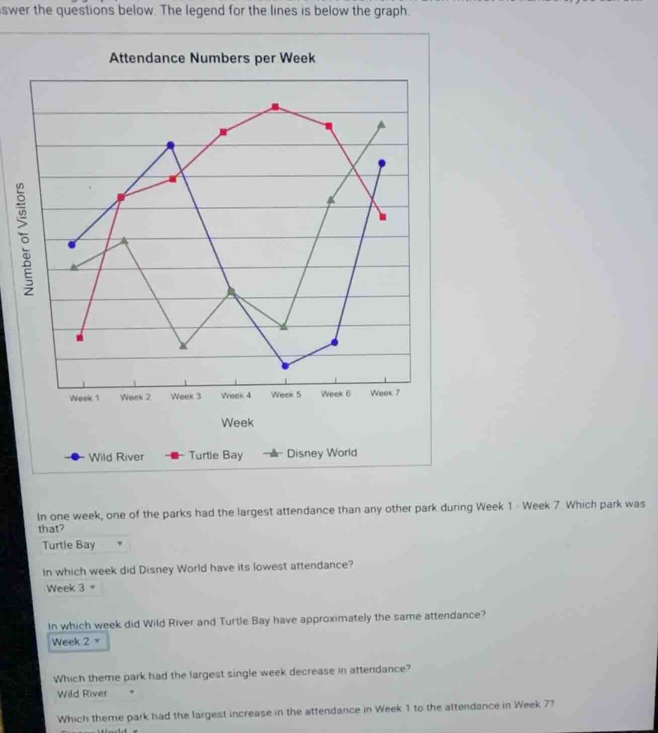 answer the questions below. the legend for the lines is below the graph…