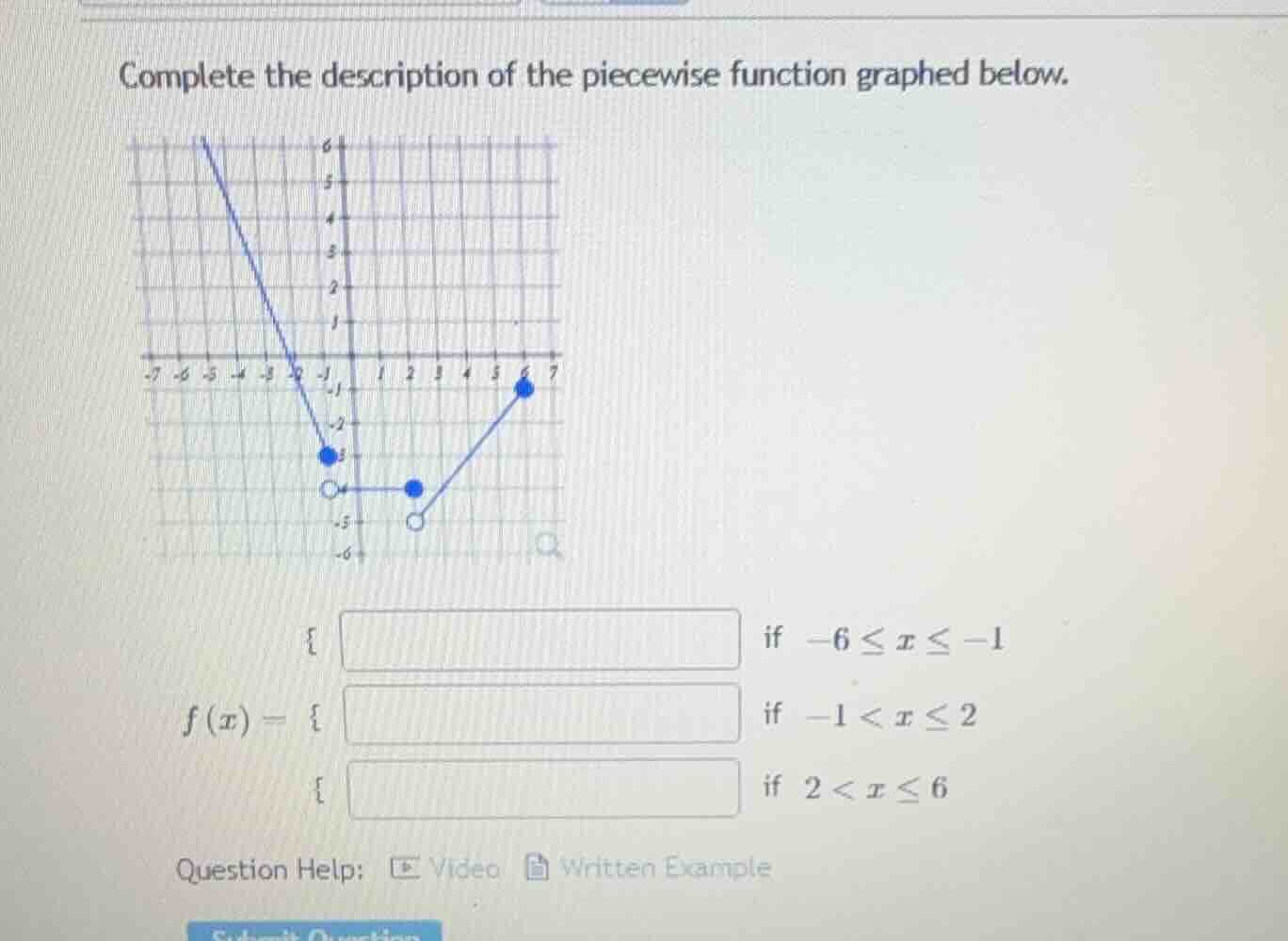 complete the description of the piecewise function graphed below. $f(x)…