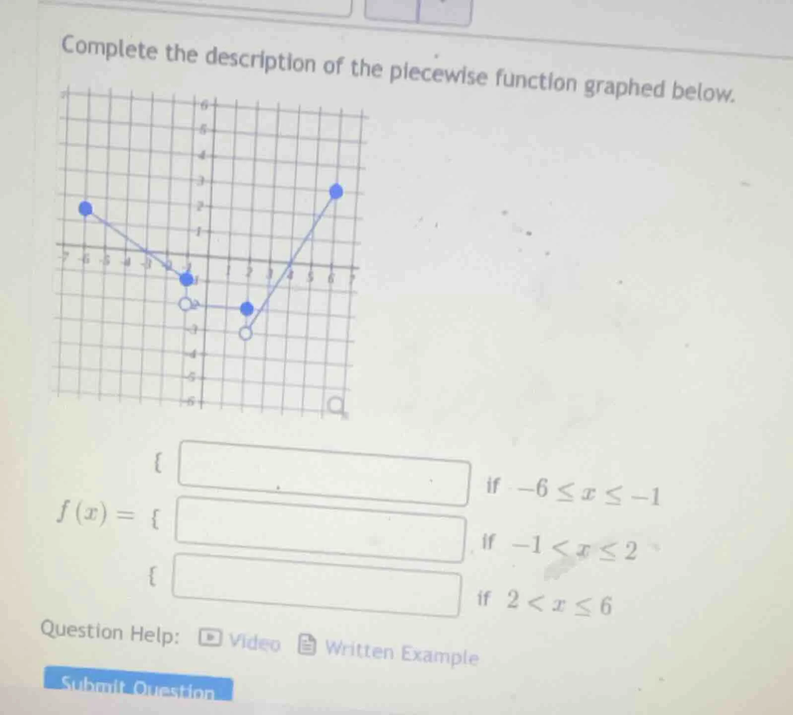 complete the description of the piecewise function graphed below. $f(x)…
