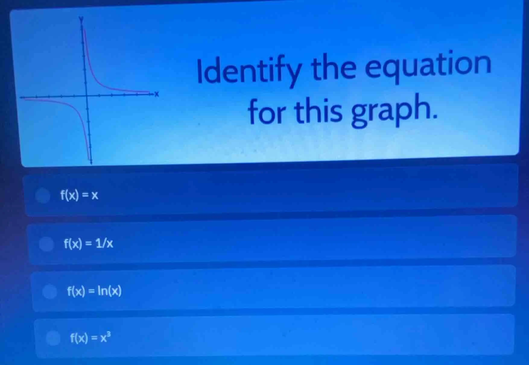 identify the equation for this graph. f(x) = x; f(x) = 1/x; f(x) = ln(x…