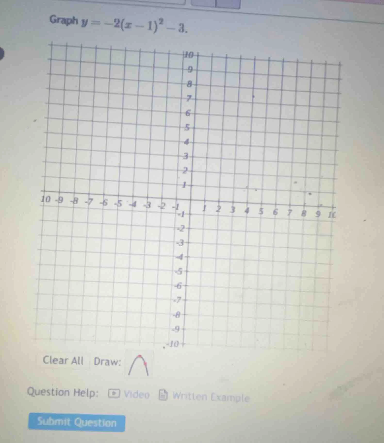 graph $y = -2(x - 1)^2 - 3$.