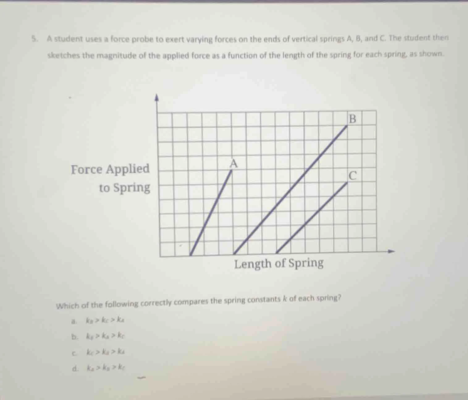 5. a student uses a force probe to exert varying forces on the ends of …