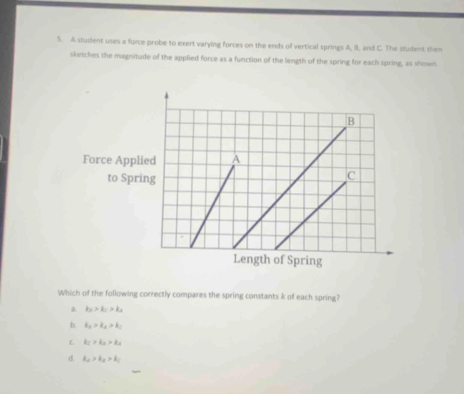 5. a student uses a force probe to exert varying forces on the ends of …