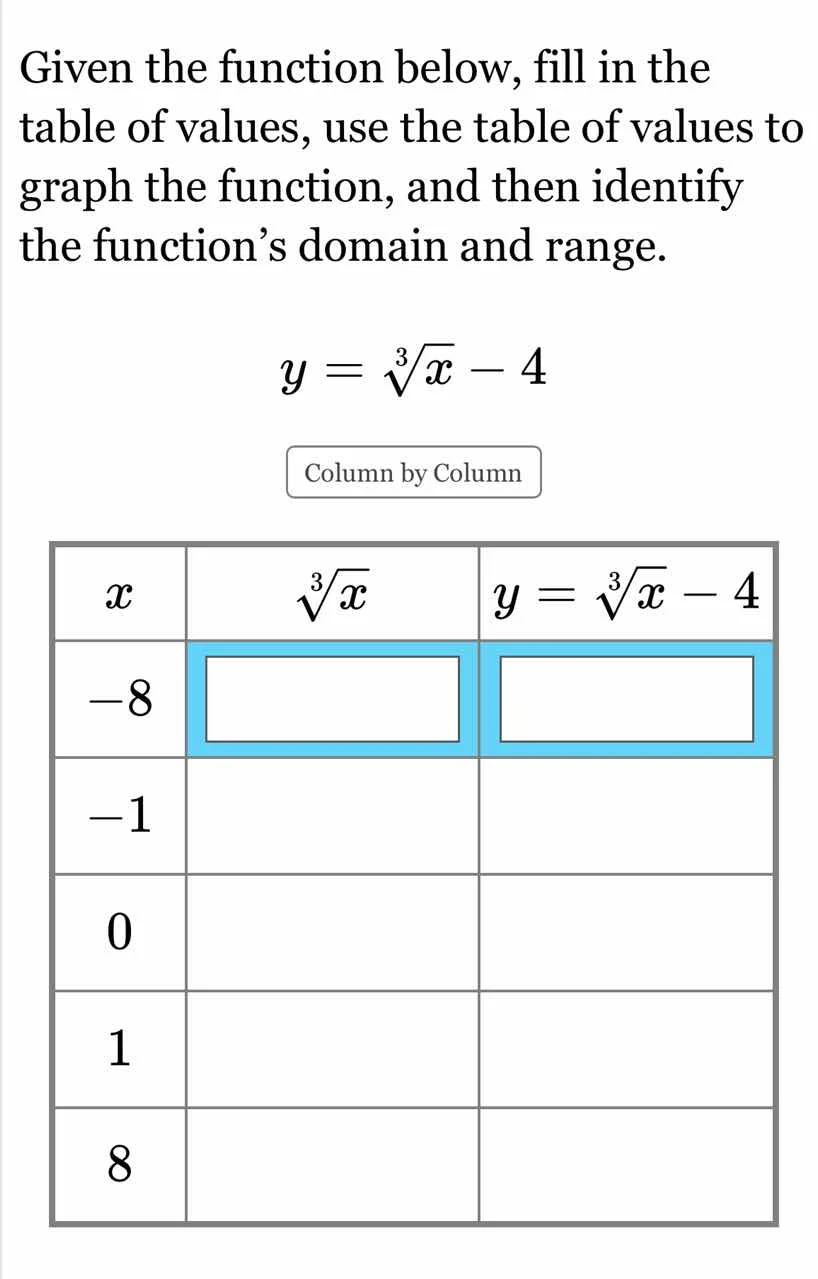 given the function below, fill in the table of values, use the table of…