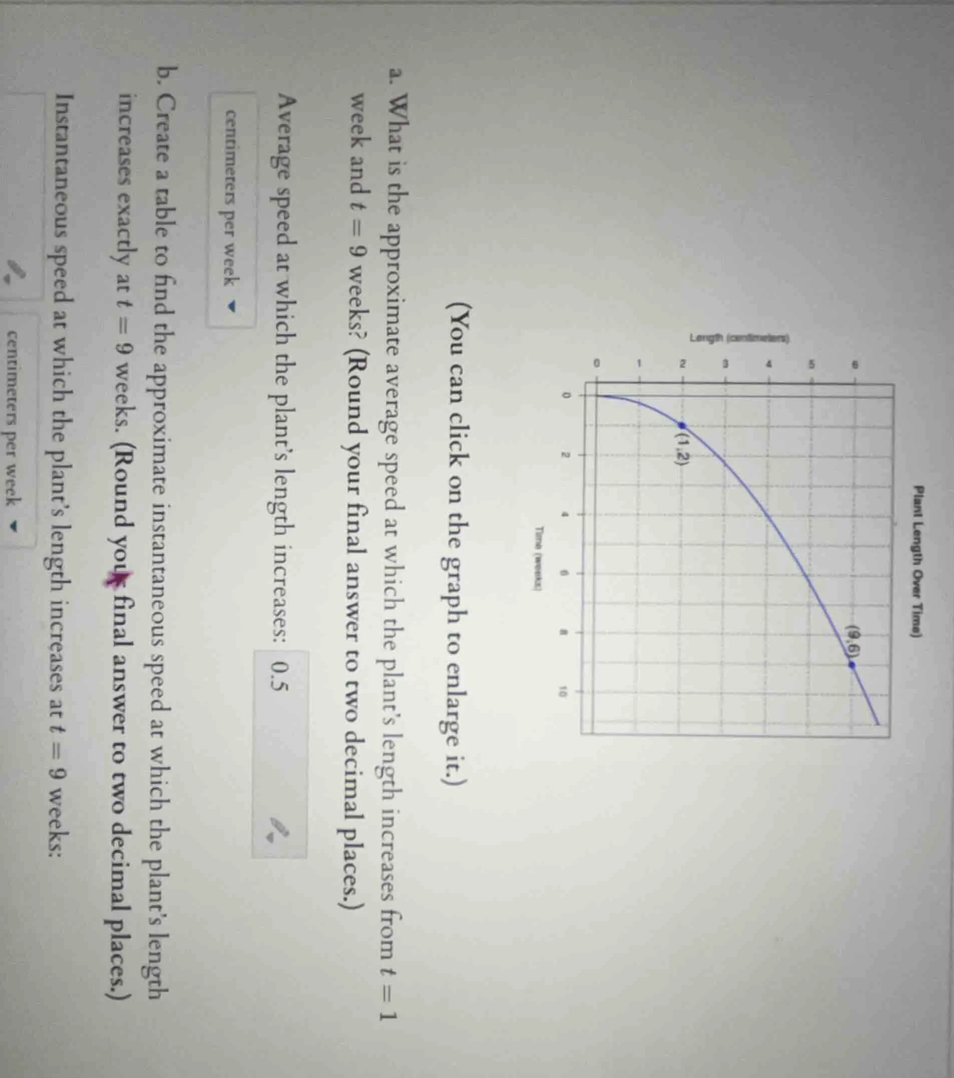 a. what is the approximate average speed at which the plant’s length in…