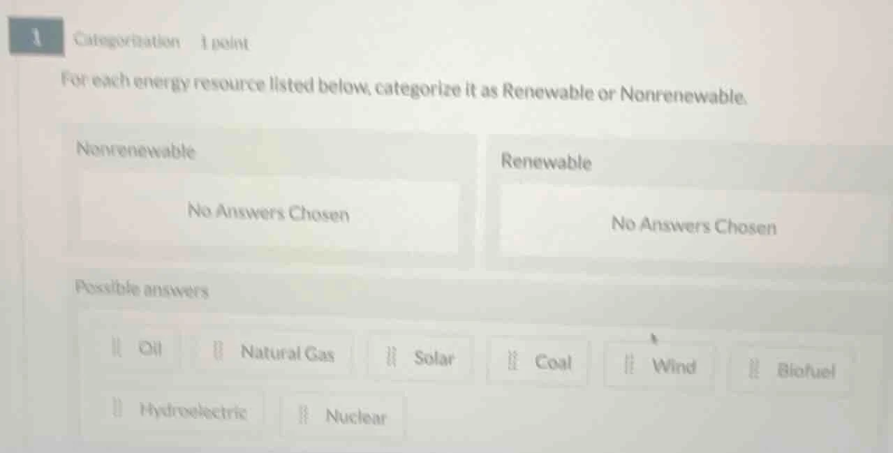 1 categorization 1 point for each energy resource listed below, categor…