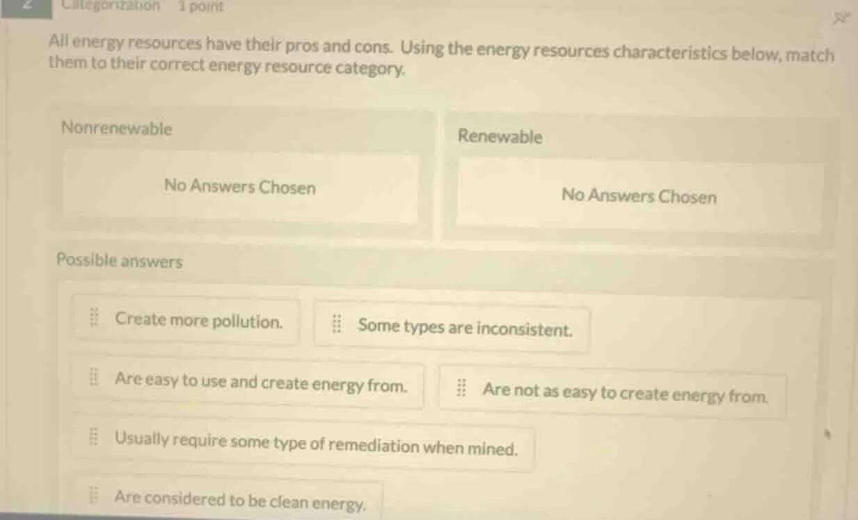 categorization 1 point all energy resources have their pros and cons. u…