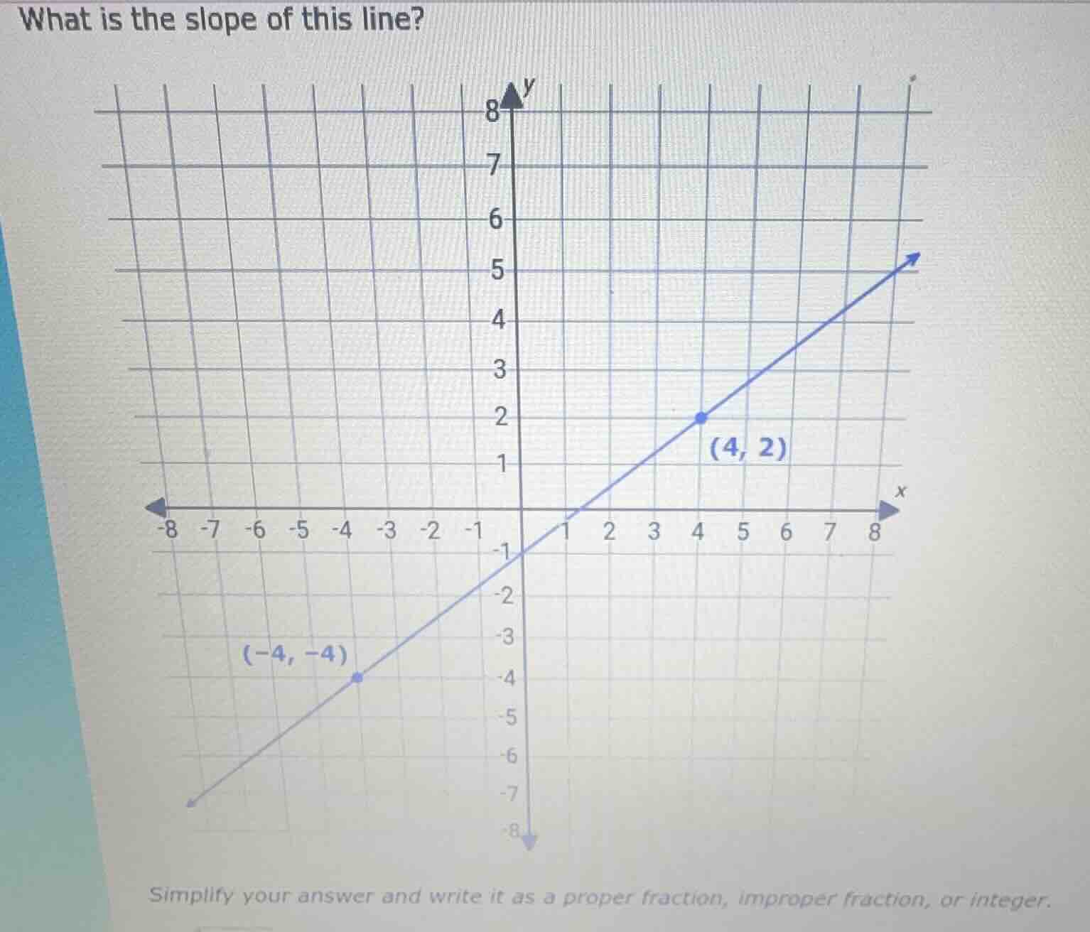 what is the slope of this line? simplify your answer and write it as a …