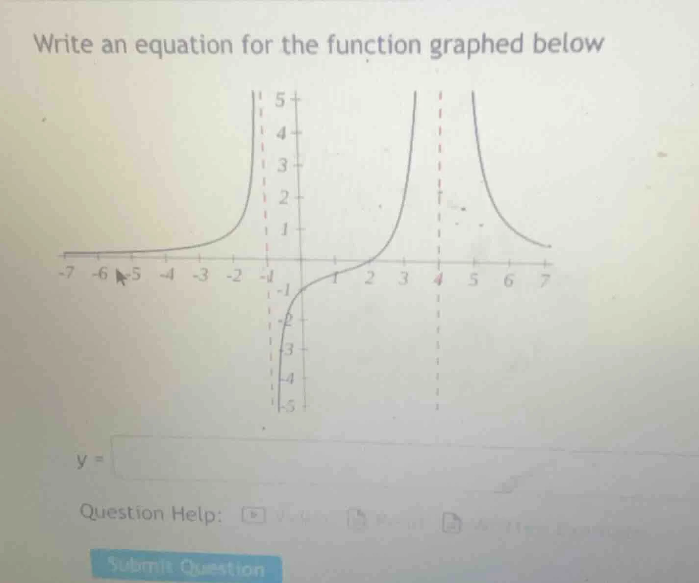 write an equation for the function graphed below y = question help: sub…