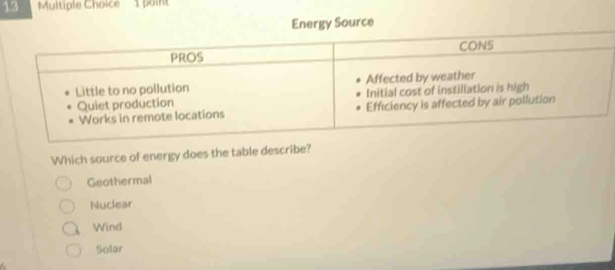 13 multiple choice 1 point energy source | pros | cons | | --- | --- | …