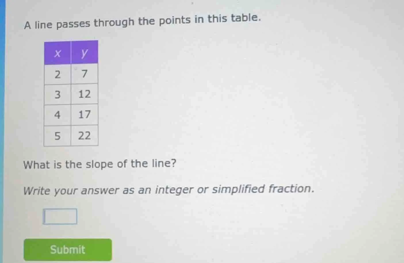 a line passes through the points in this table. | x | y | | 2 | 7 | | 3…
