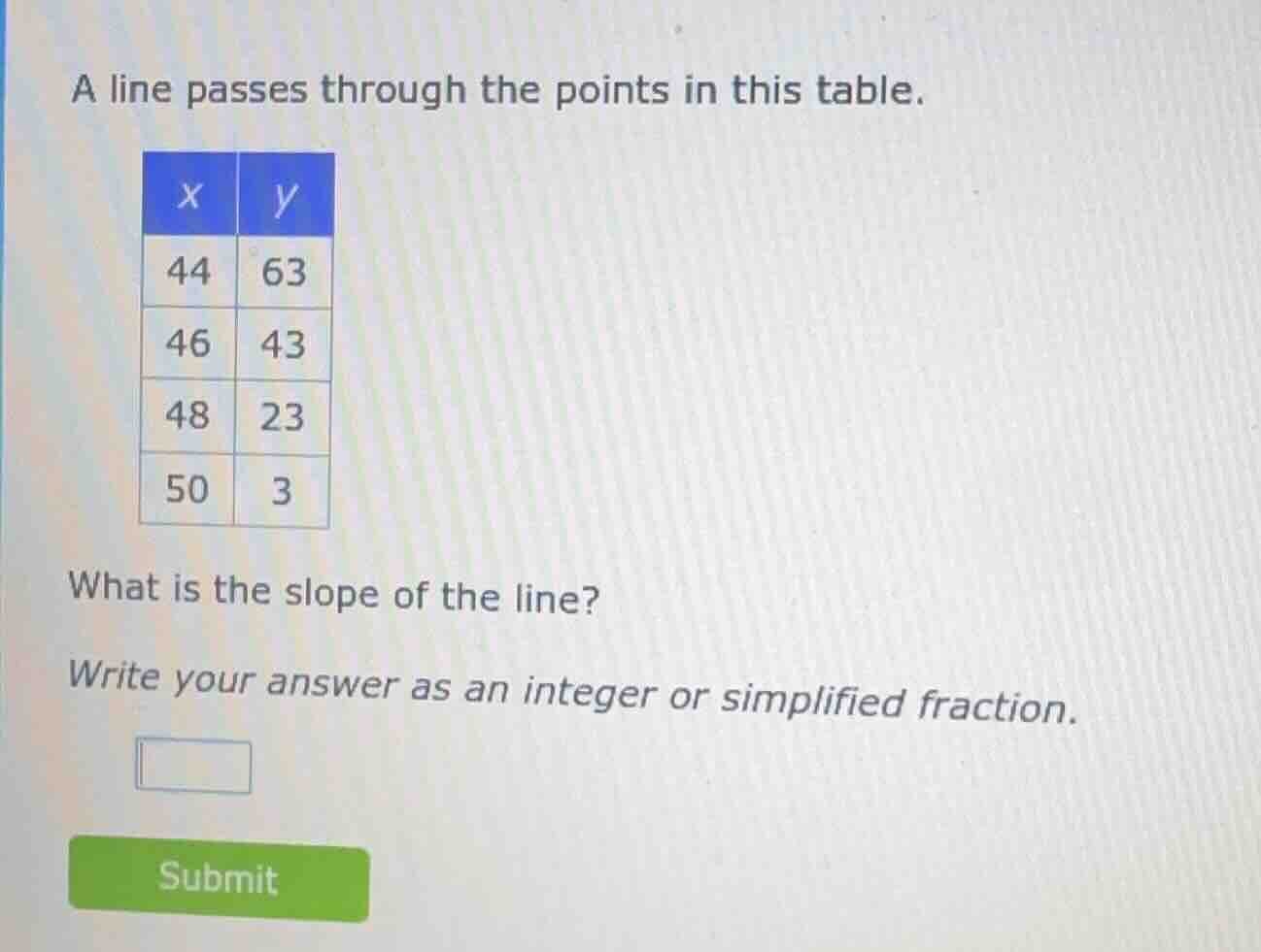 a line passes through the points in this table. | x | y | |----|----| |…