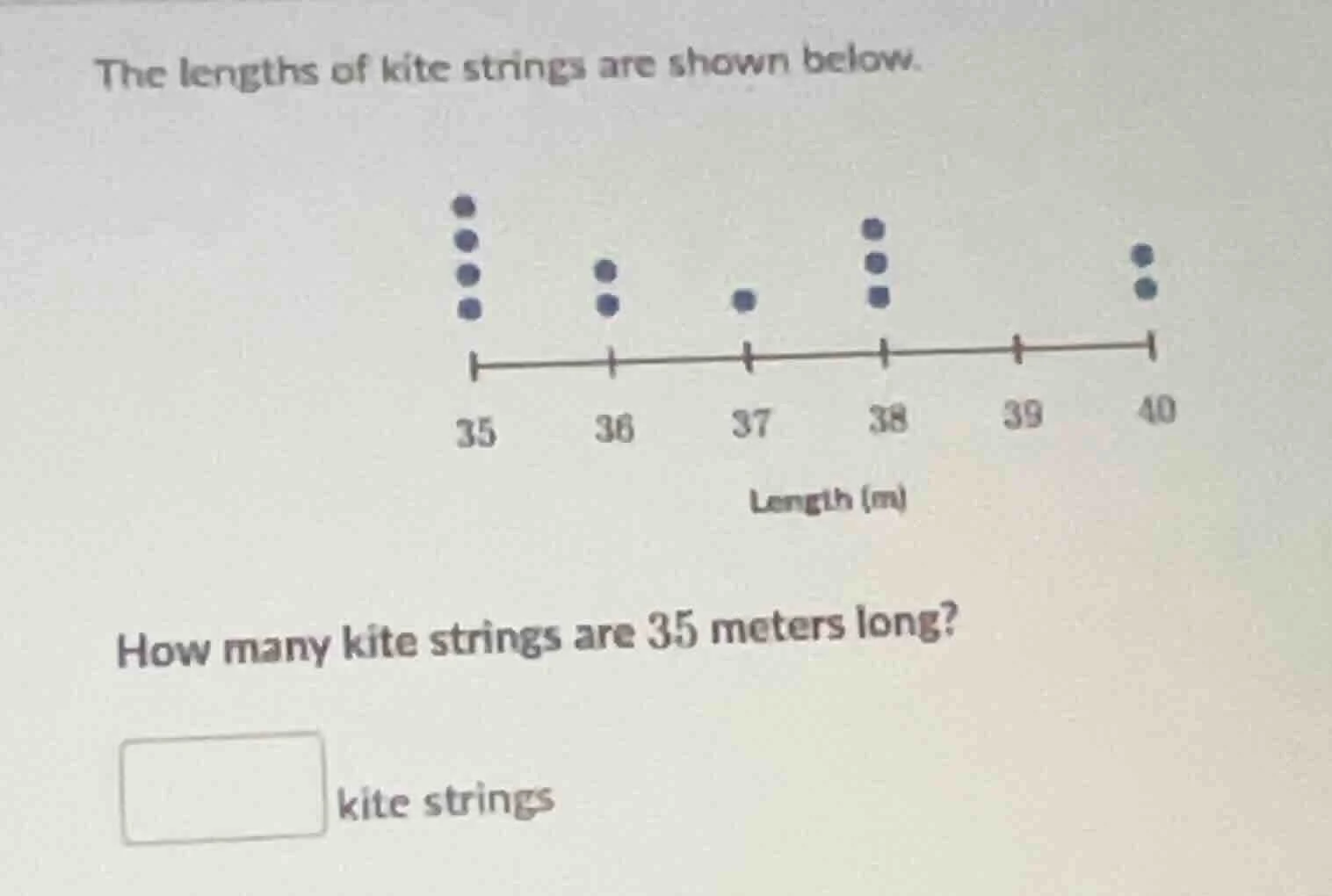 the lengths of kite strings are shown below. dot plot image how many ki…