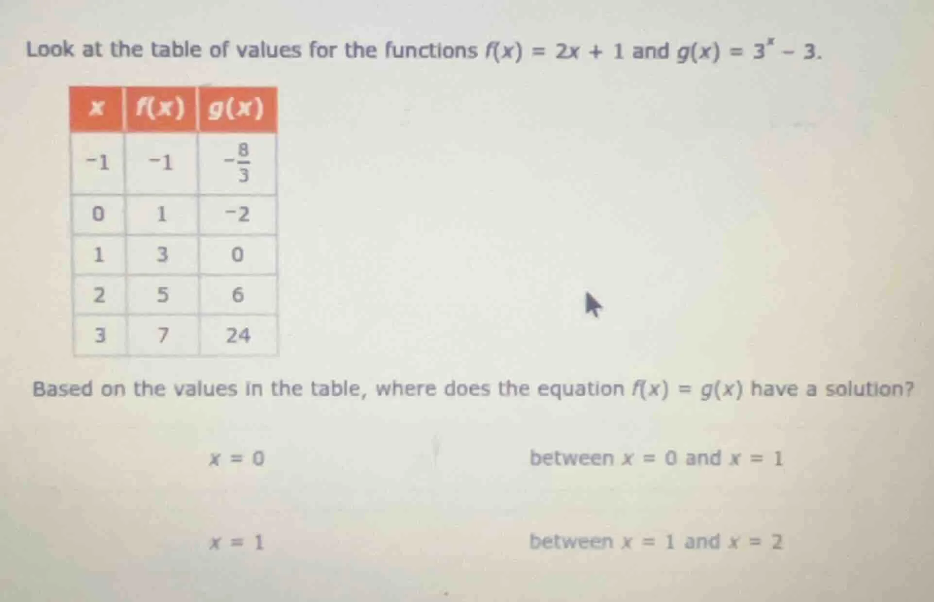 look at the table of values for the functions $f(x) = 2x + 1$ and $g(x)…