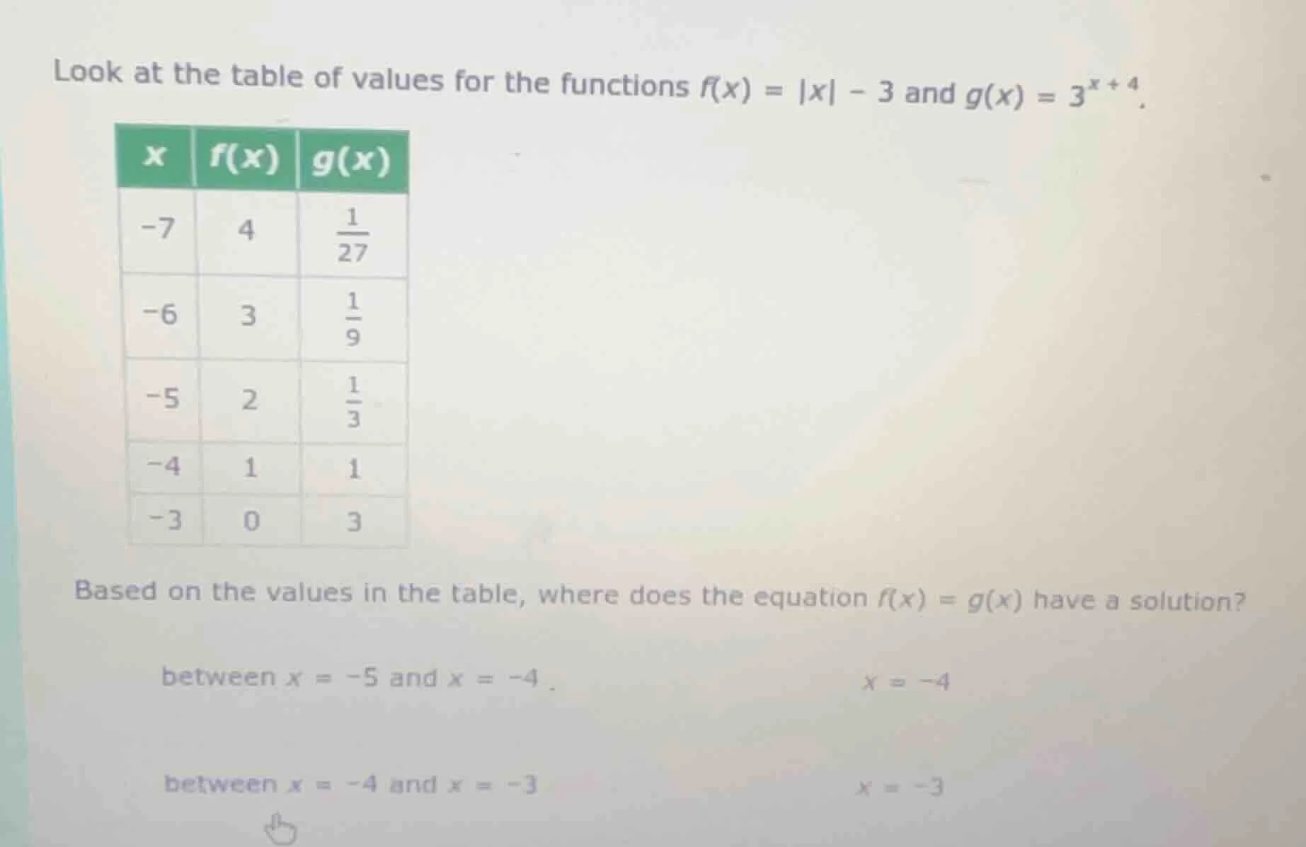 look at the table of values for the functions $f(x) = |x| - 3$ and $g(x…