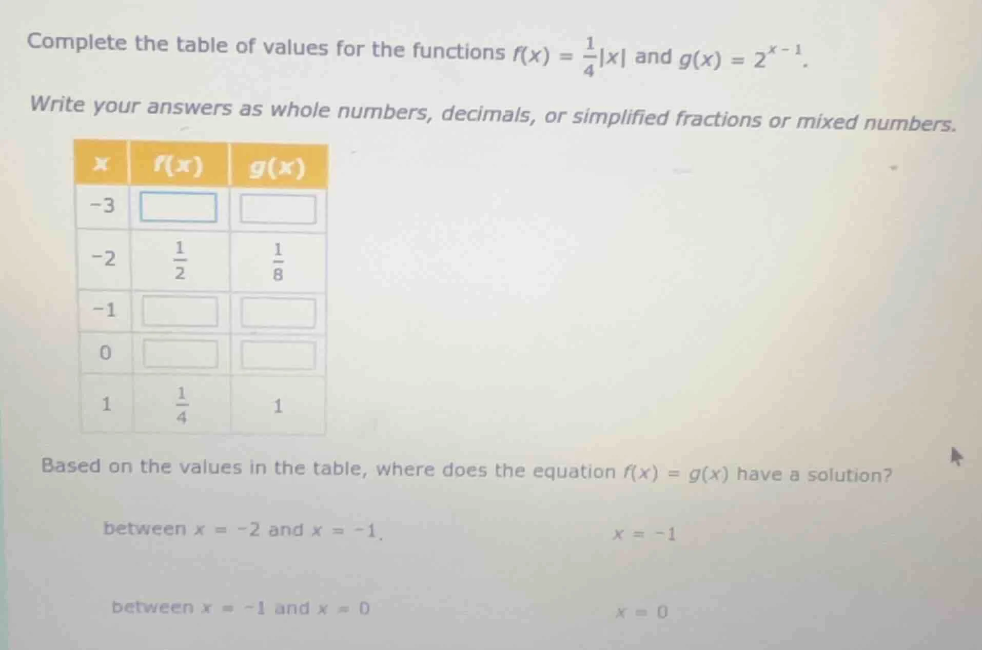 complete the table of values for the functions $f(x) = \\frac{1}{4}|x|$…
