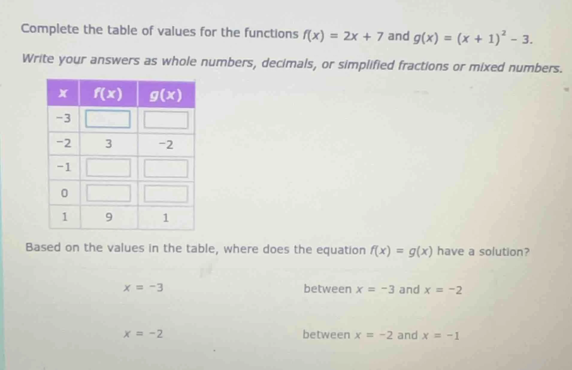 complete the table of values for the functions $f(x) = 2x + 7$ and $g(x…