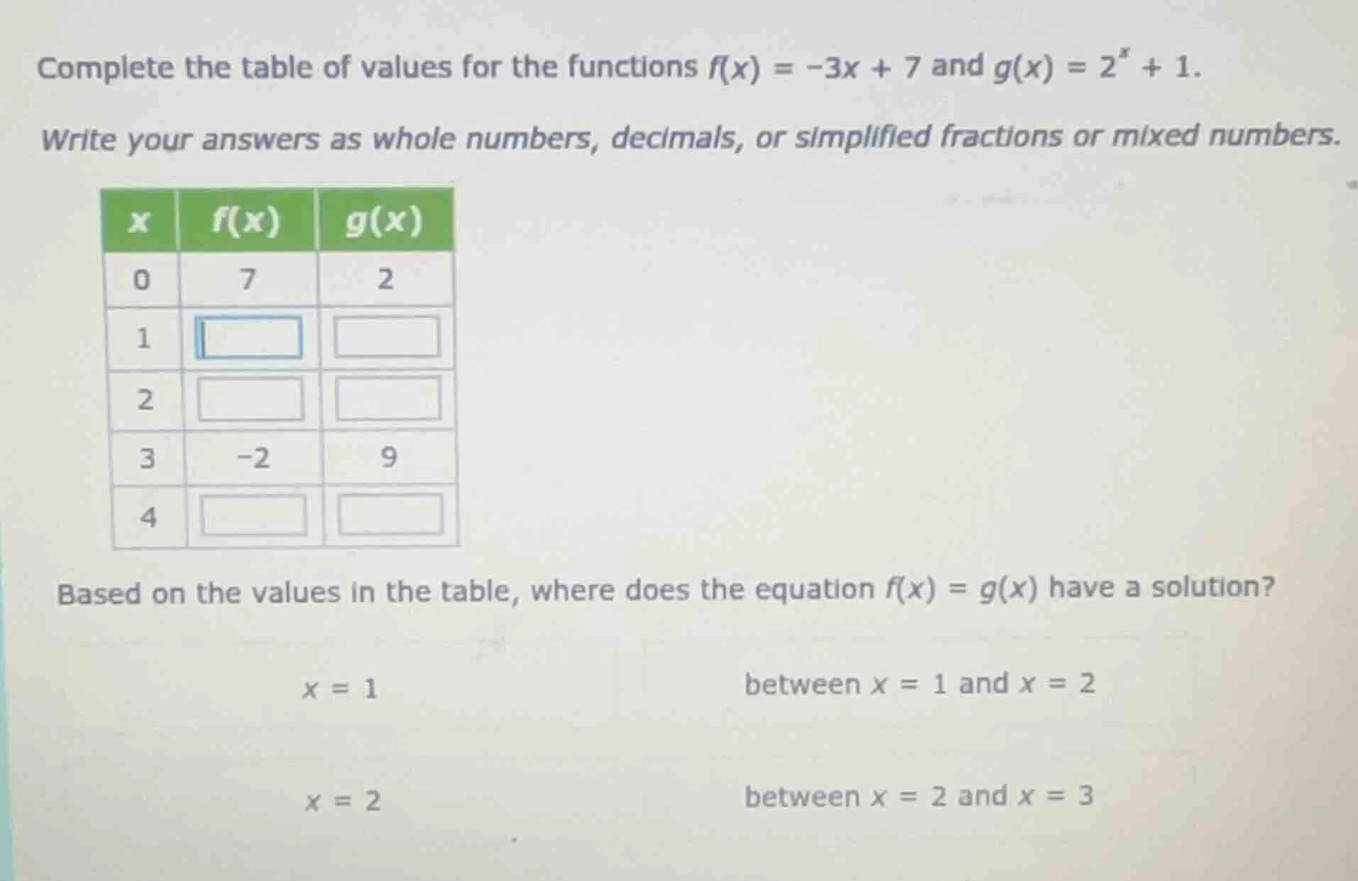 complete the table of values for the functions $f(x) = -3x + 7$ and $g(…