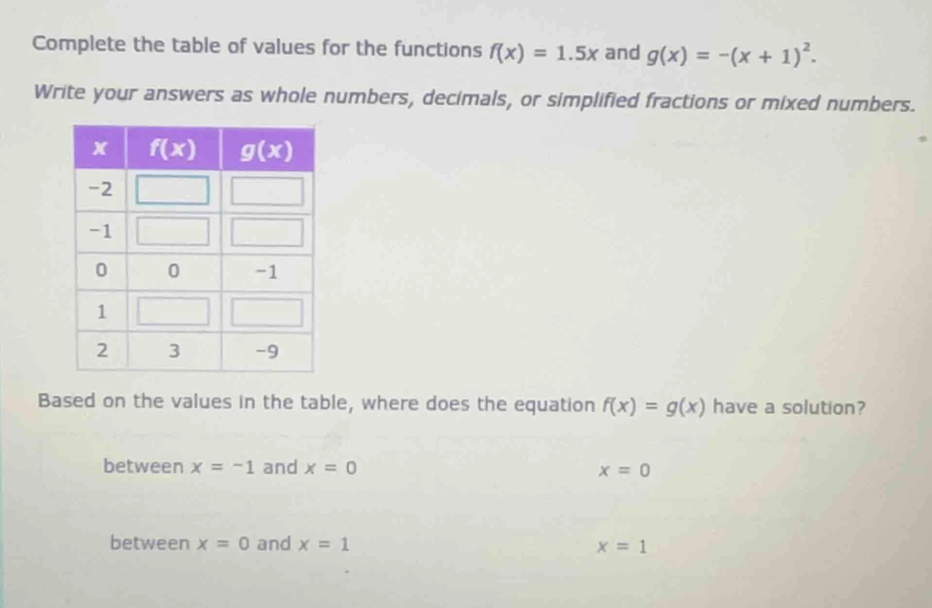 complete the table of values for the functions $f(x) = 1.5x$ and $g(x) …