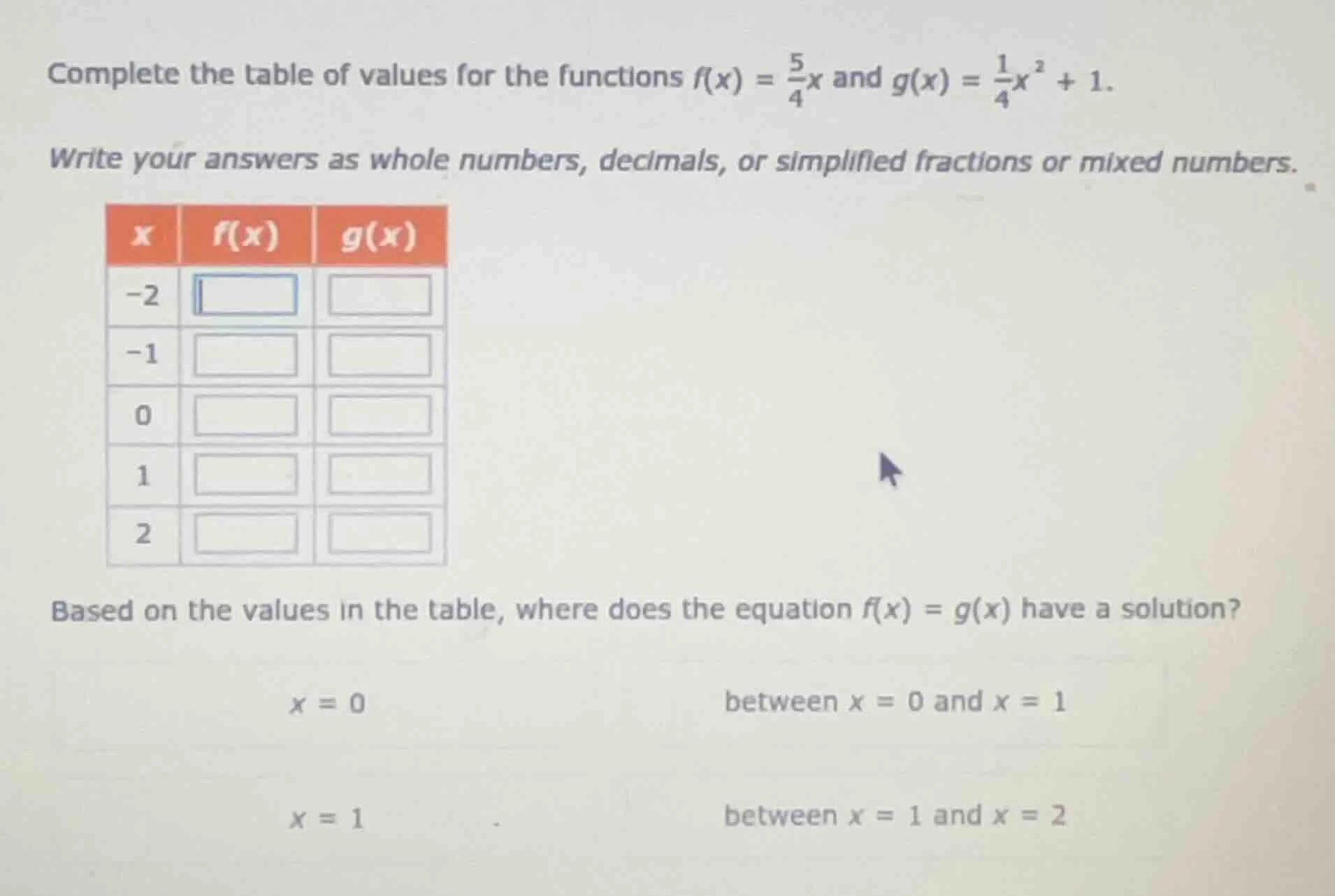 complete the table of values for the functions $f(x) = \\frac{5}{4}x$ a…